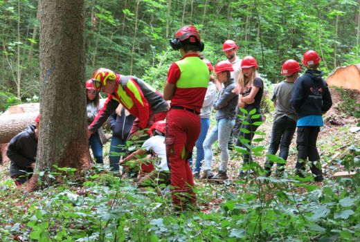 Übersicht ausserschulische Lernorte